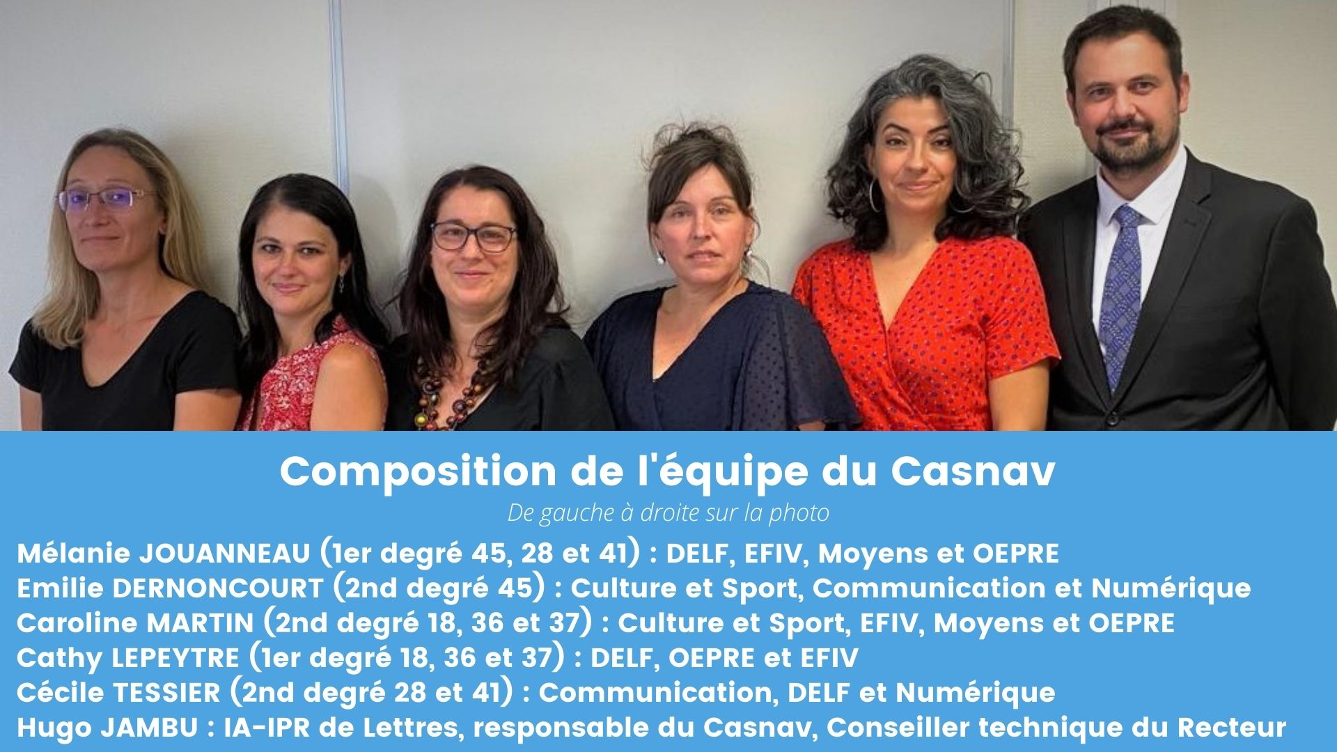 L'équipe du Casnav