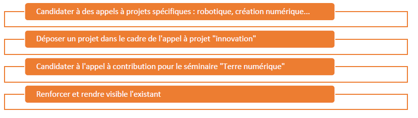 modalités de participation au TNE