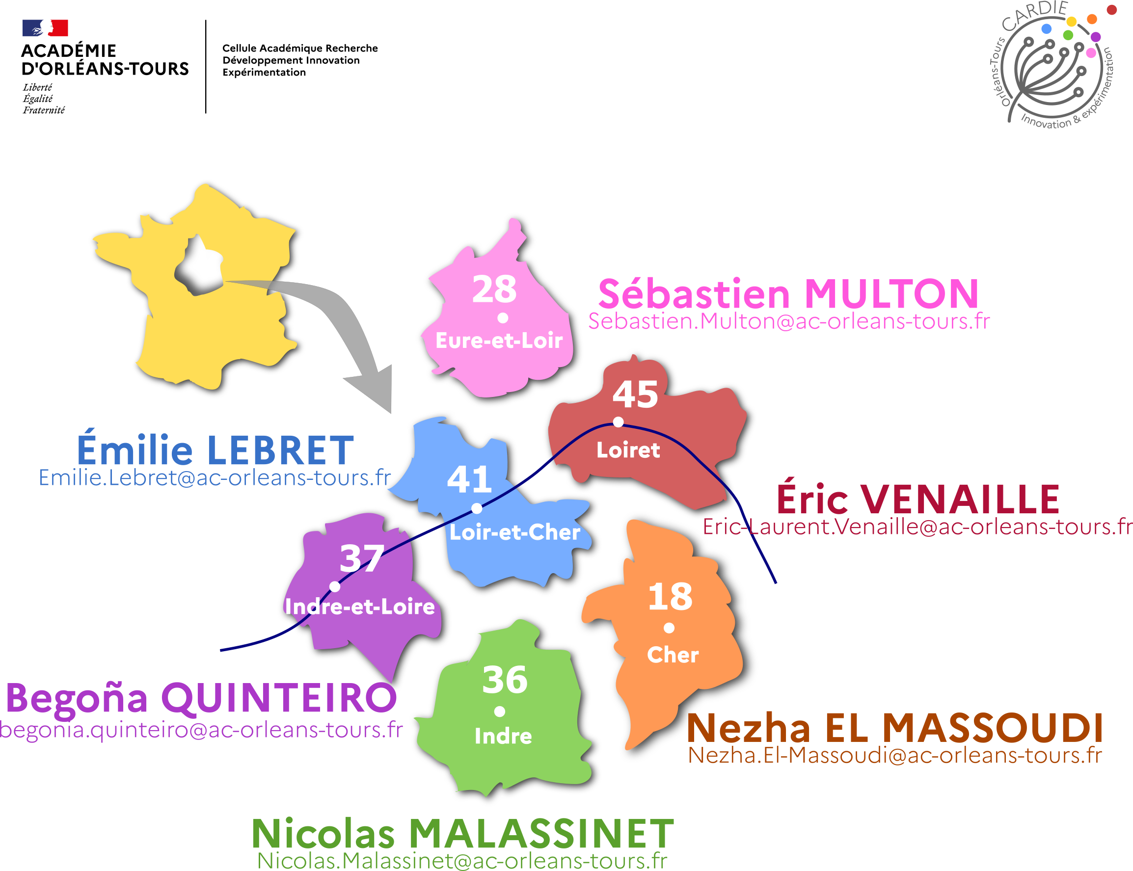 Référents départementaux CARDIE